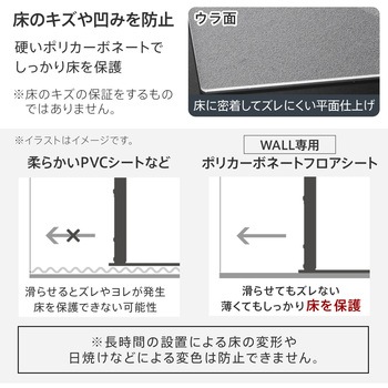 WALL V3ハイタイプ専用 コーナー自立ベース用ポリカーボネーフロアトシート WALL