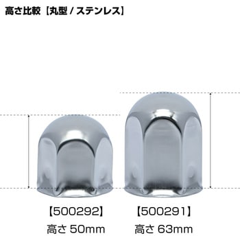 ナットカバー ステンレス JET INOUE(ジェットイノウエ)