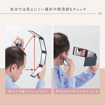 4面どこでもミラー アイメディア