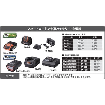 PPD-1825B 充電式剪定はさみ 18V 2．5Ah(バッテリー2個付き) スマート