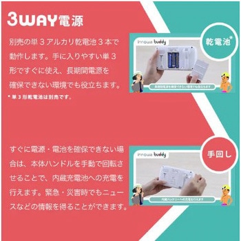 手回し ポータブルテレビ・ラジオ 3WAY充電 モバイルバッテリー NHTechnology(NHテクノロジー)
