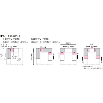 内部ユニットFiTIO 側面棚柱タイプ コーナー用ジョイント金具 大建工業