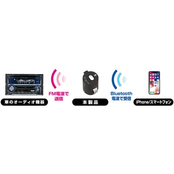 Bluetooth FMトランスミッター コンパクト カシムラ