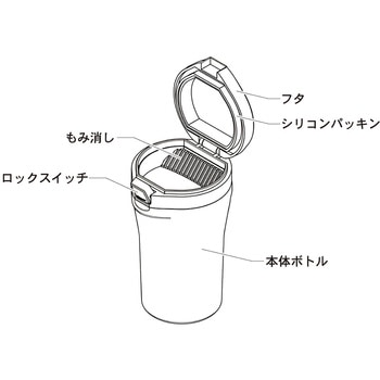 密閉&大容量ボトルアッシュ カシムラ