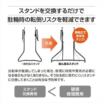 W-13FF 27 CP 超ワイド踏ん張るスタンド 昭和インダストリーズ
