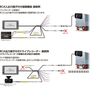 XC-M2M 7インチ バックカメラセット モニター取付ブラケットレス仕様 1