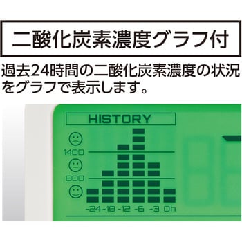 78977 デジタル二酸化炭素濃度計 光学式 補正機能付 1台 シンワ測定