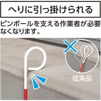 ピンポール P型 スチール製 シンワ測定