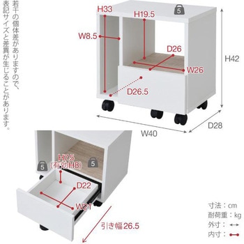 薄型マルチラック キャスター付き カウンター下収納 収納棚 サイドテーブル オープンラック ジェイケイ・プラン