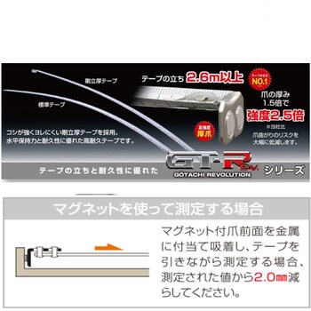 GTR-G2550SMZ MR 裏目盛が揃った見やすいテープの両面目盛 GTR-G2550SMZ MR 裏目盛が揃った見やすいテープの両面目盛