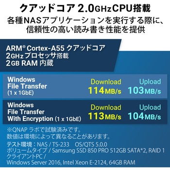 QNAP NAS TS-233 ミドル 2/4/6/8/12/20TB 3年保証 QNAP