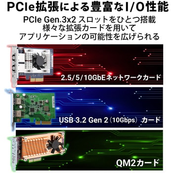 QNAP NAS TS-432PXU 1Uラックマウント 4Bay WD Red 4/8/12/16/24/32/40