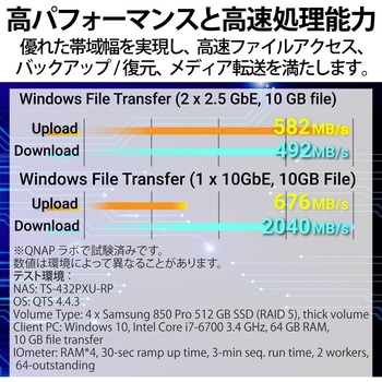 QNAP NAS TS-432PXU-RP 単体(HDD搭載なし) 1Uラックマウント 4Bay メモリー 2GB 3年保証 QNAP