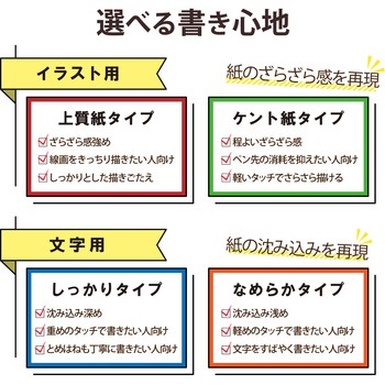 iPad Pro 12.9インチ 第 6 /5 / 4 / 3 世代 用 フィルム ペーパーライク 上質紙 紙のような描き心地 アンチグレア 指紋防止 反射防止 マット エアーレス エレコム