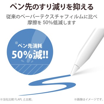 iPad Pro 11インチ 第 4 /3 / 2 / 1 世代 iPad Air 10.9インチ 第 5 / 4 世代 用 フィルム ペーパーライク ケント紙 紙のような描き心地 アンチグレア 指紋防止 エレコム