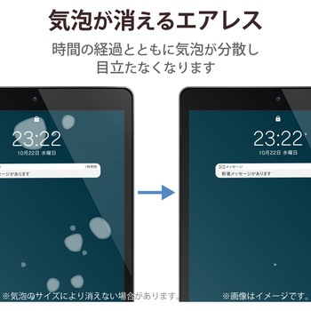 iPad Pro 11インチ 第 4 /3 / 2 / 1 世代 iPad Air 10.9インチ 第 5 / 4 世代 用 フィルム アンチグレア 抗菌 高精細 指紋防止 反射防止 マット エアーレス エレコム