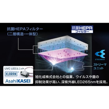 ACB50Z-S UVストリーマ空気清浄機 ダイキン工業 適合床面積~22 ACB50Z-S UVストリーマ空気清浄機 ダイキン工業 適合床面積~22