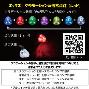 LEDミニサイドマーカーランプ零 ミックス JET INOUE(ジェットイノウエ)