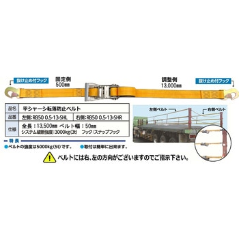 平シャーシ転落防止ベルト TDS