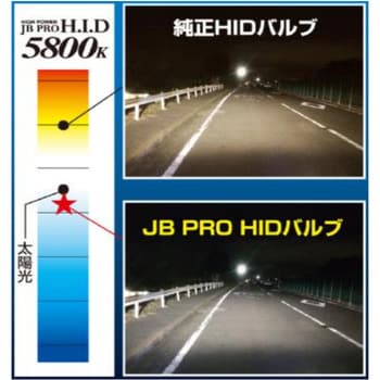 JB-5800HP JBハイパワーHIDバルブ 激光 D2R/D2S共用 車検対応品 12/24V