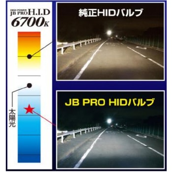JBハイパワーHIDバルブ 激光 D2R/D2S共用 車検対応品 12/24V共用 JB(日本ボデーパーツ工業)