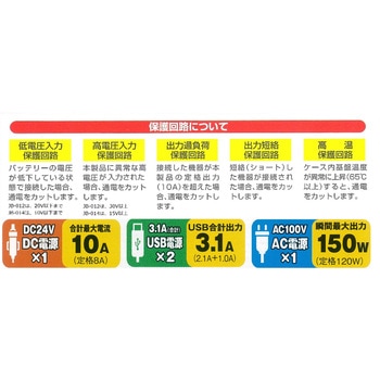 JBミニ3WAY電源インバーター 24V JB(日本ボデーパーツ工業)