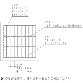 オーダー】オーダーメイドグレーチングますぶた四面ツバ付き(正方形) イズミ 高さH19～38mm - 【通販モノタロウ】