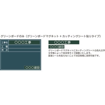 【名入れ】工事用グリーンボード 大サイズ マグネットタイプ グリーンクロス