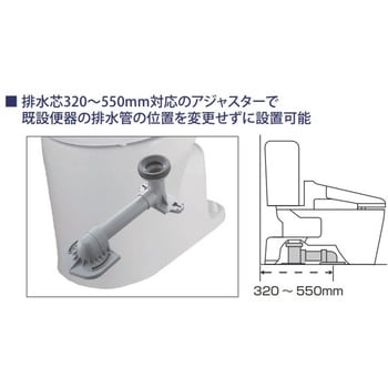 オーダー】リフォームトイレ便器+タンク+便座セット「エディ566」 アサヒ衛陶 床排水 排水芯320～550mm - 【通販モノタロウ】