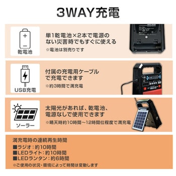 EM-009 ソーラー充電式多機能バッテリー エマージェンシーマルチ