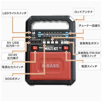 ソーラー充電式多機能バッテリー エマージェンシーマルチキット とうしょう