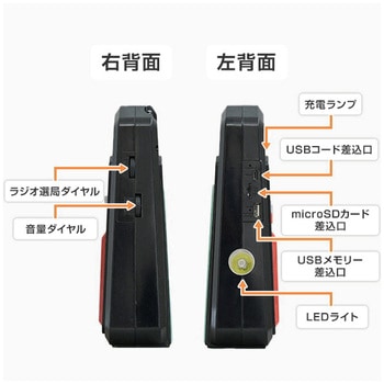 ソーラー充電式多機能バッテリー エマージェンシーマルチキット とうしょう