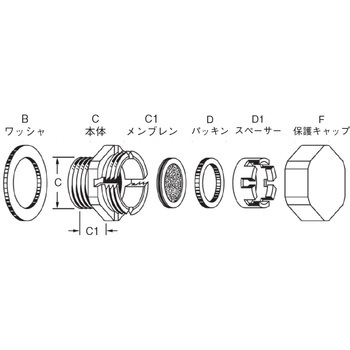 排気用防水保護プラグ AVC(日本エイ・ヴィー・シー)