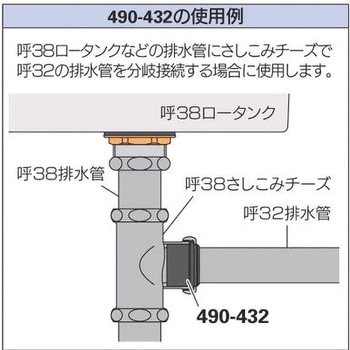 洗浄管用ゴムアダプター カクダイ