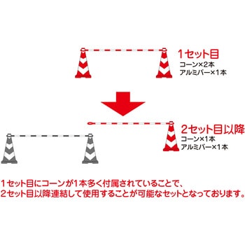 【レンタル】コーン×1+アルミバー×1 赤セット グリーンクロス