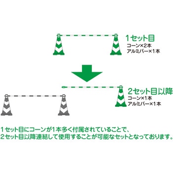 【レンタル】コーン×1+アルミバー×1 緑セット グリーンクロス