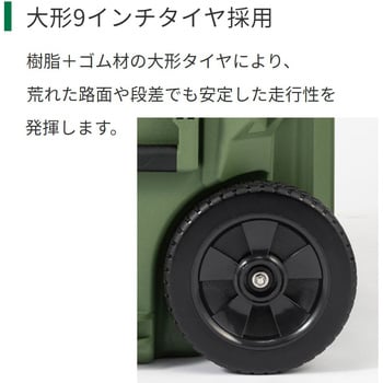 0037-9487 キャリーボックス マルチクルーザー 1個 HiKOKI(旧日立工機