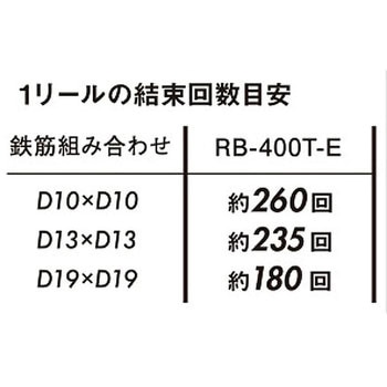鉄筋結束機 ウォーカーモデル マックス