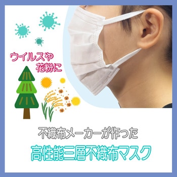 3層プリーツマスク 耳に優しい平ゴム使用 ソフトマスクEX 耳掛け式 50枚入り 東京メディカル