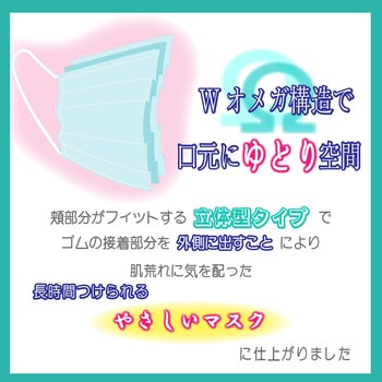 3層プリーツマスク 耳に優しい平ゴム使用 ソフトマスクEX 耳掛け式 50枚入り 東京メディカル