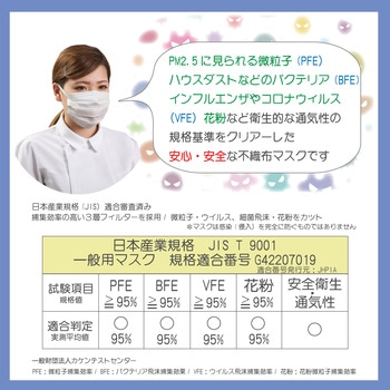 3層プリーツマスク 耳に優しい平ゴム使用 ソフトマスクEX 耳掛け式 50枚入り 東京メディカル