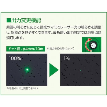 ATP-100G オートポイントレーザー 1台 ムラテックKDS 【通販モノタロウ】