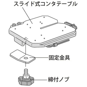 STBL-RB180 スライド式コンターテーブル 新ダイワ 1セット STBL-RB180 - 【通販モノタロウ】