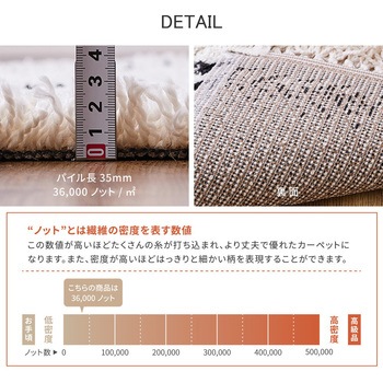 ベルギー製 ウィルトンマット BOHO ベニワレン 萩原