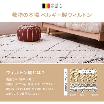 ベルギー製 ウィルトンマット BOHO ベニワレン 萩原