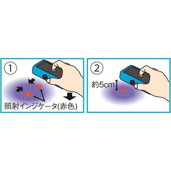 紫外線除菌ハンディライト ぴかっときれい ブルー ナビス(アズワン)