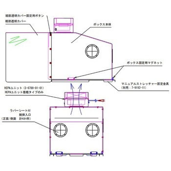 エアロゾルボックス マニュアルストレッチャー対応 ナビス(アズワン)