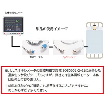 ネルコア　フィンガープローブ中継ケーブル 中継ケーブル ネルコア互換 NVシリーズ ナビス(アズワン) パルス