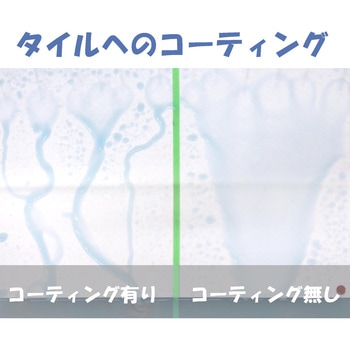 超かんたんコーティングスプレー WAKI