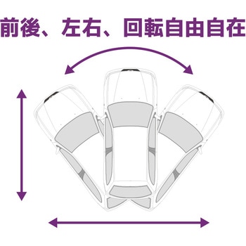 ゴジャック 2台セット ゴジャック